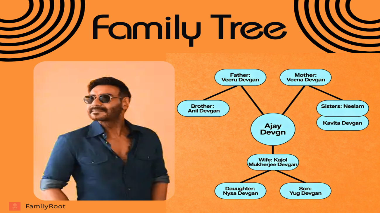 The Family Tree of Ajay Devgn
