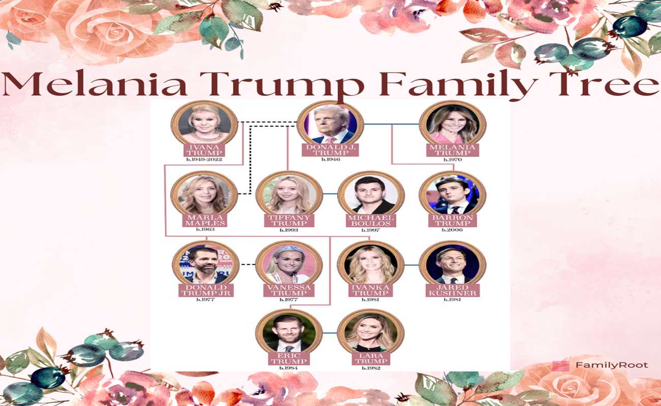 Slovenian and American former model Melania Trump Family Tree