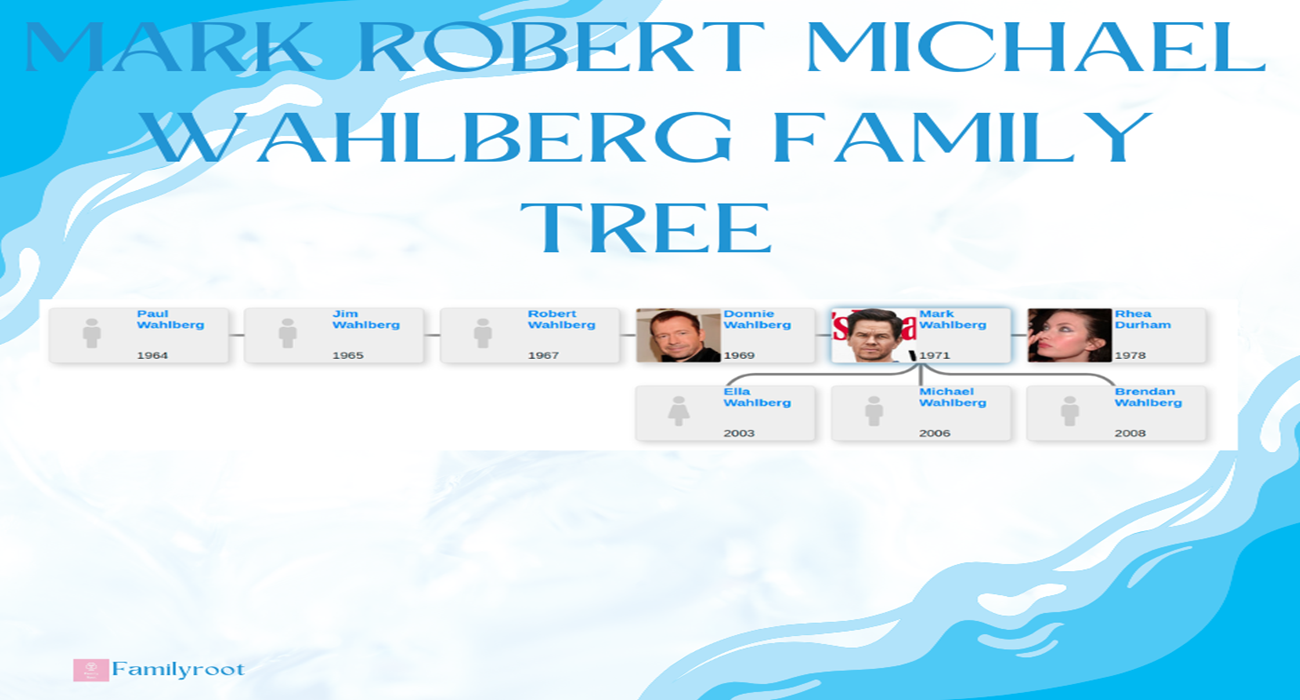 American actor, producer, and former rapper Mark Robert Michael Wahlberg Family Tree