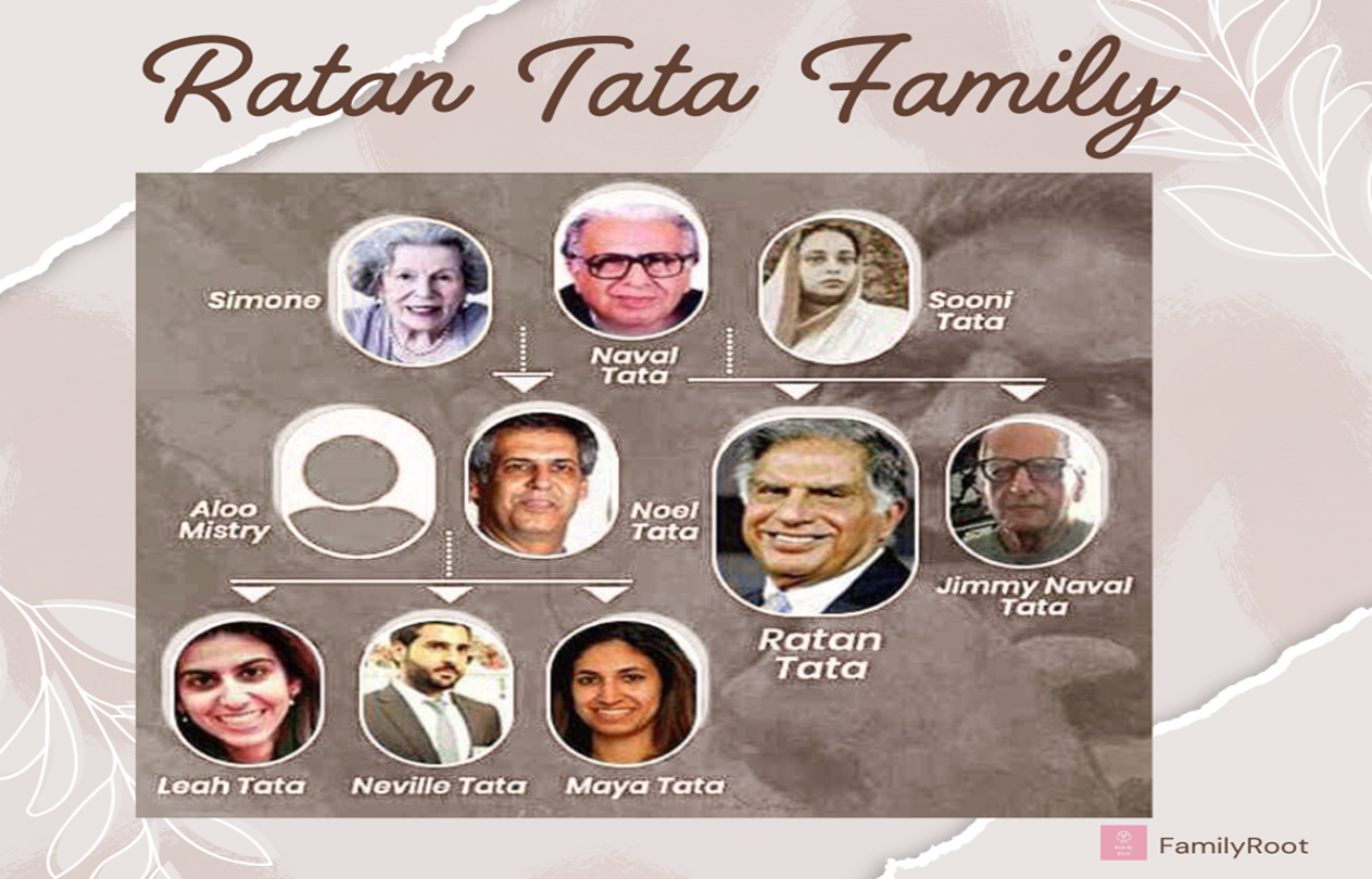 Ratan Tata Family Tree