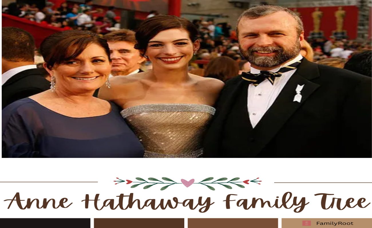 American actress Anne Hathaway Family Tree