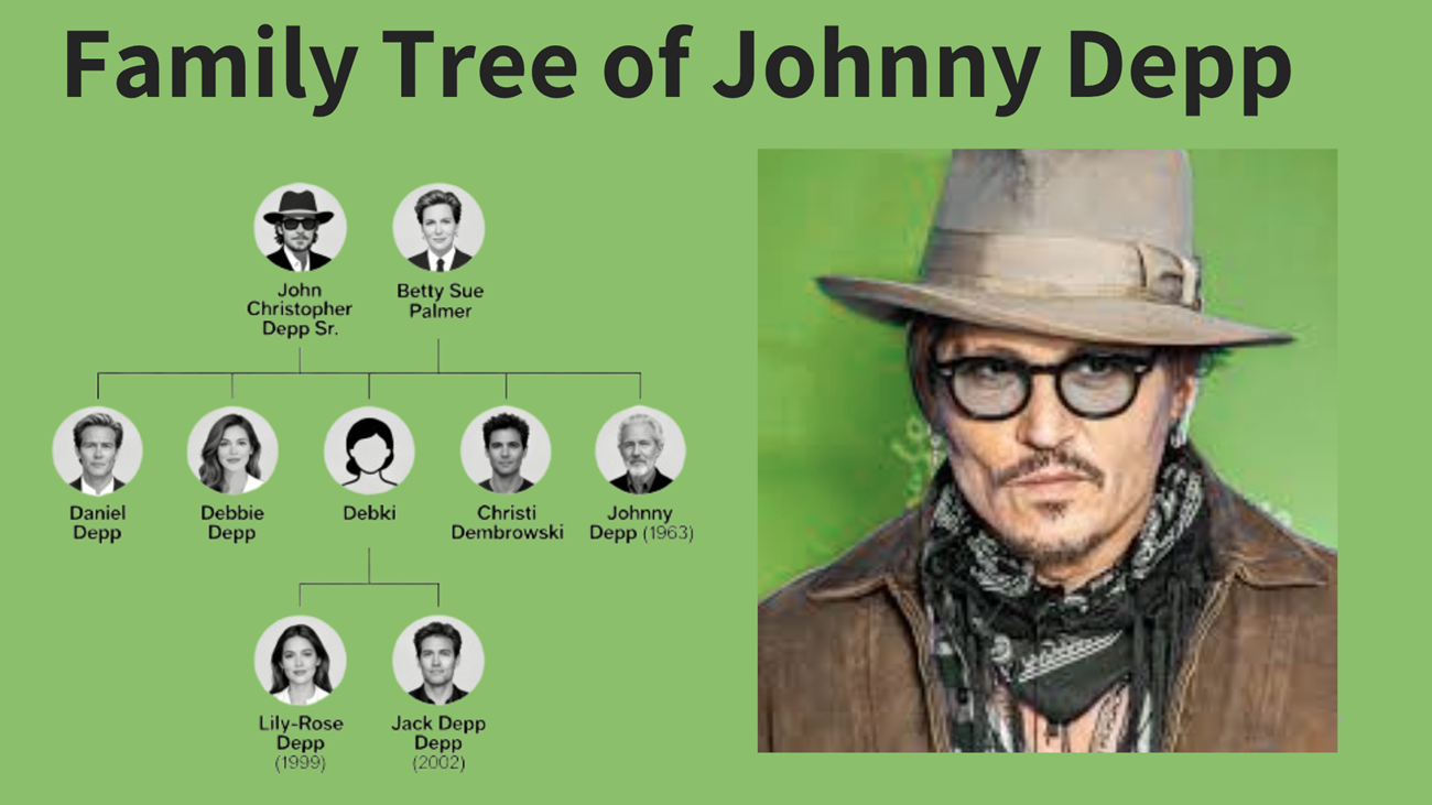 The Family Tree of Johnny Depp