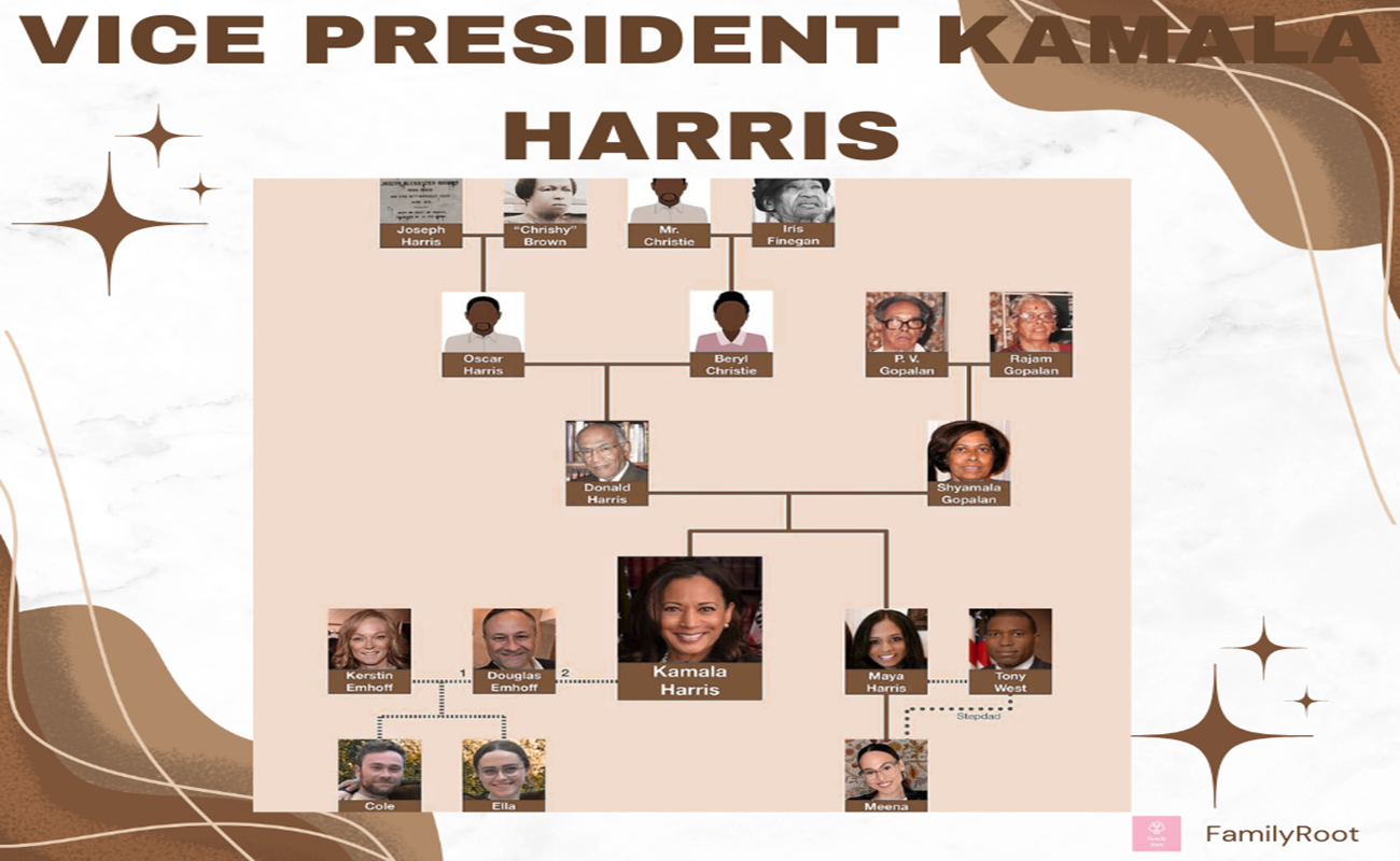 Vice President Kamala Harris Family Tree
