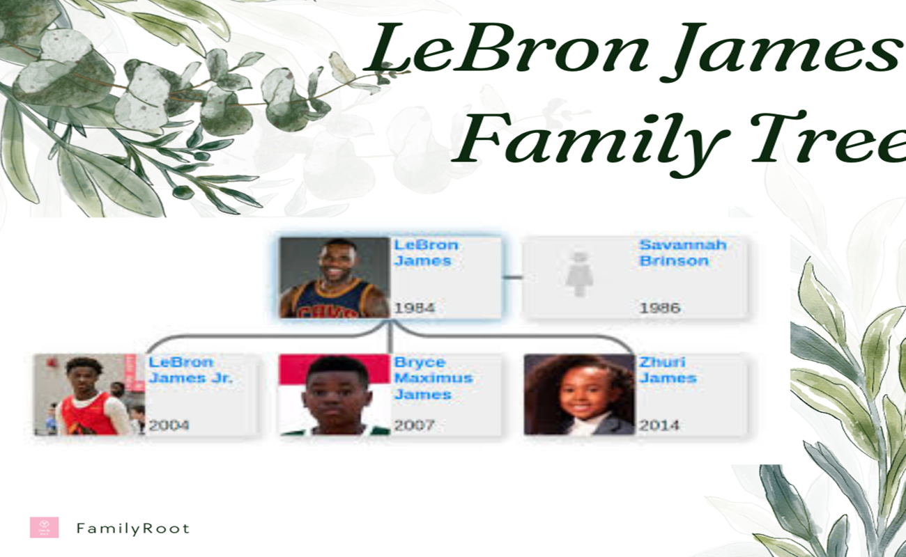 American Professional Basketball Player LeBron James Family Tree
