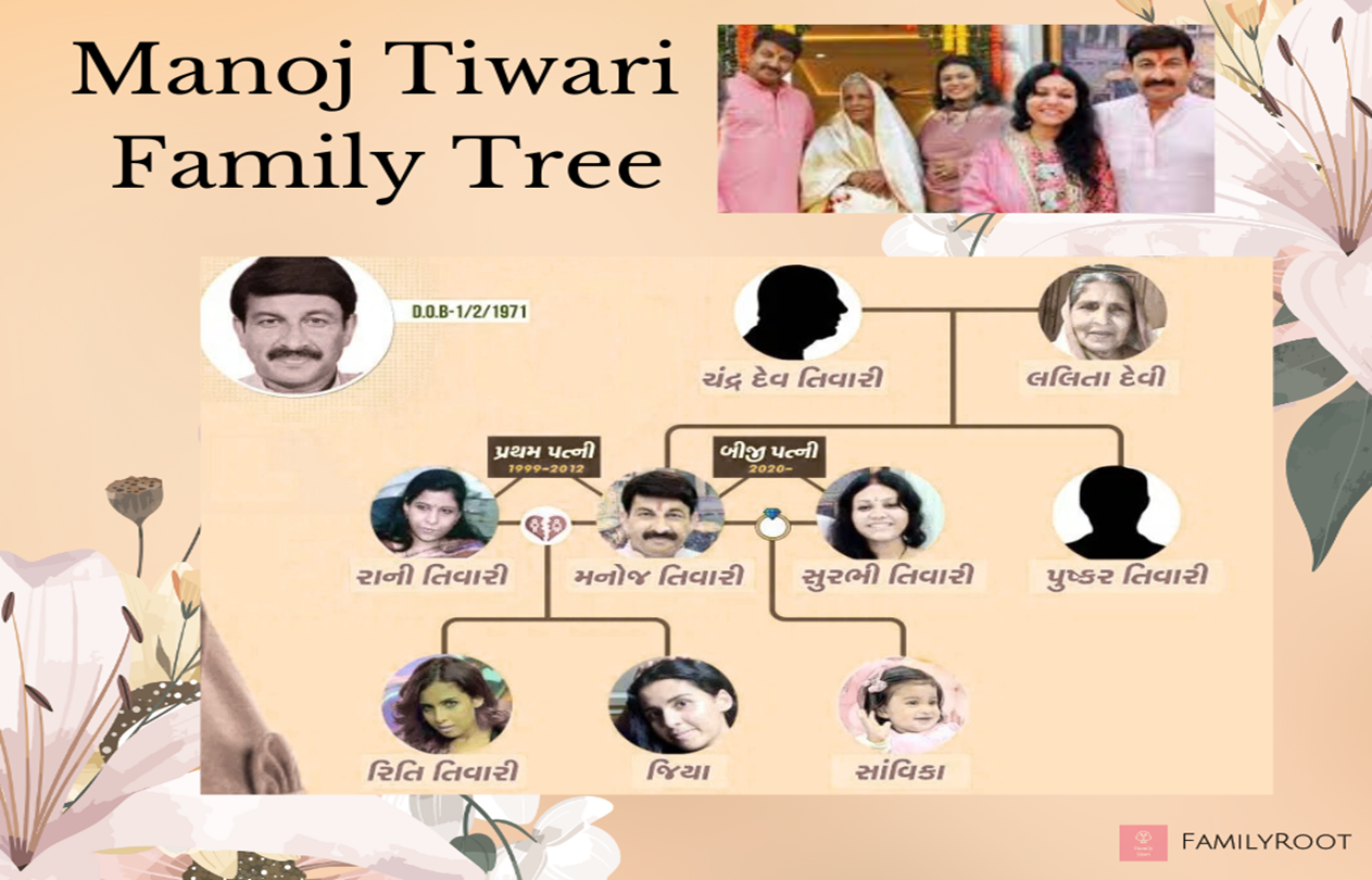 Bhojpuri superstar and politician from Kaimur region Manoj Tiwari Family Tree
