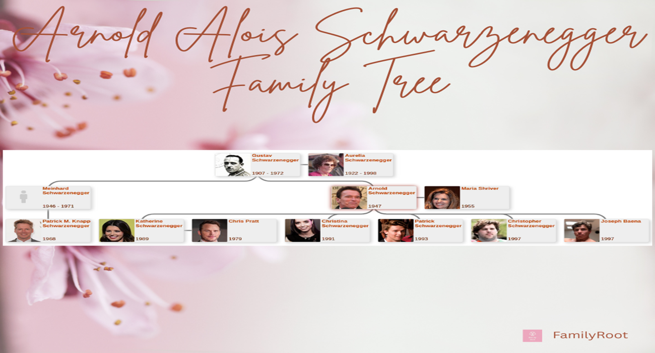 Austrian and American actor, businessman, former politician, and former professional bodybuilder Arnold Alois Schwarzenegger Family Tree