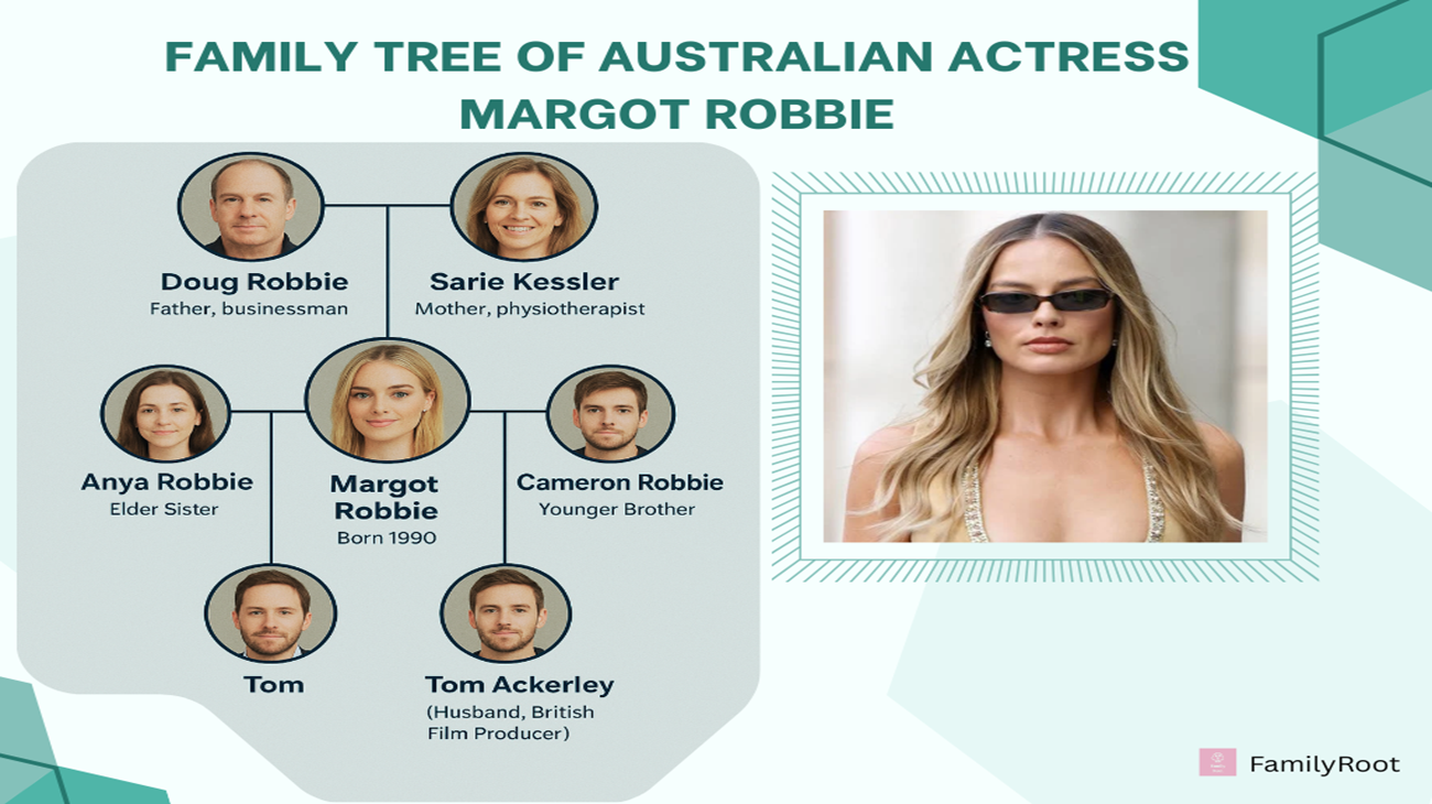 The Family Tree of Australian Actress Margot Robbie