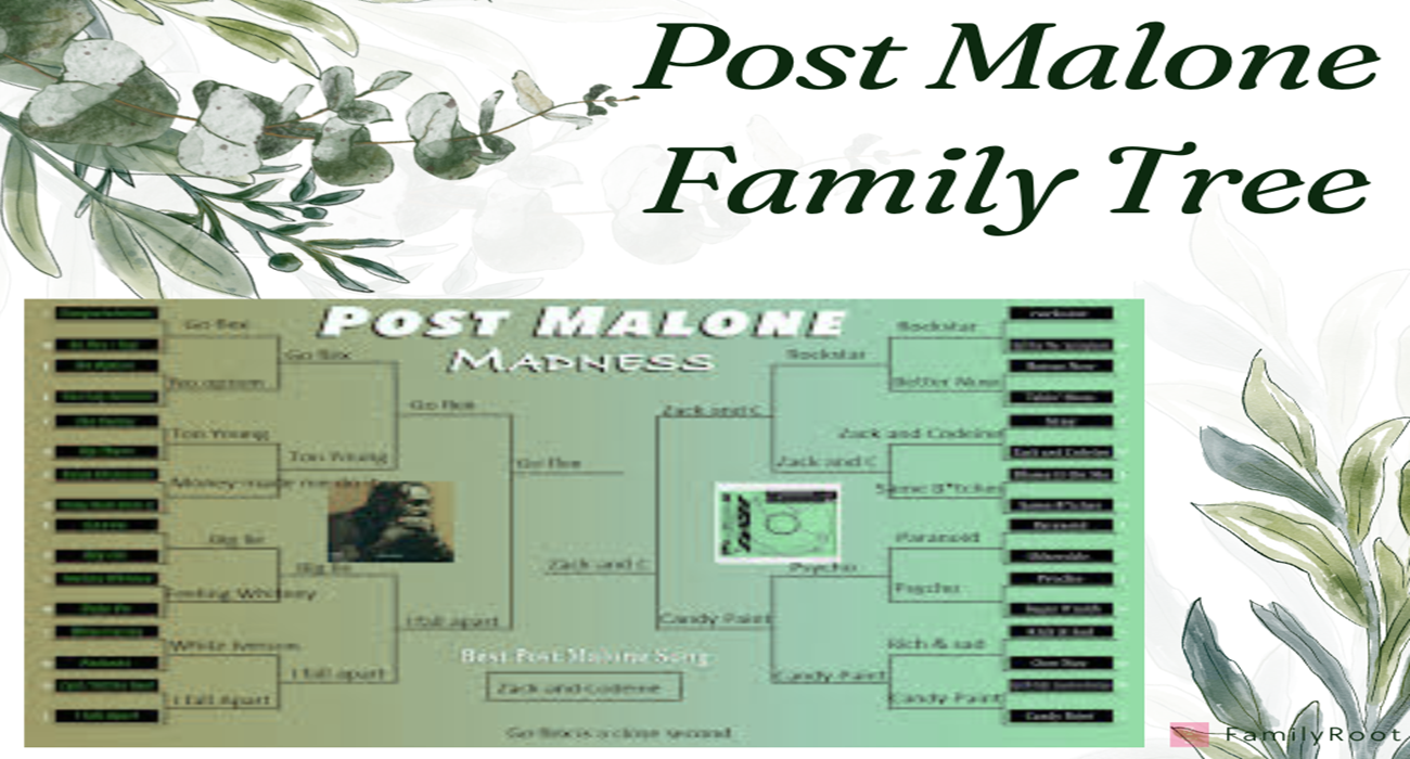 American rapper, singer, songwriter, record producer, and actor Post Malone Family Tree