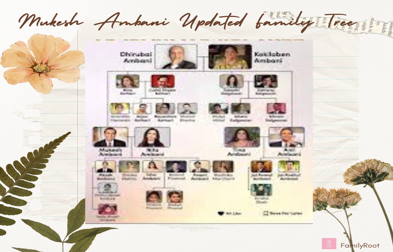 Mukesh Ambani Updated Family Tree